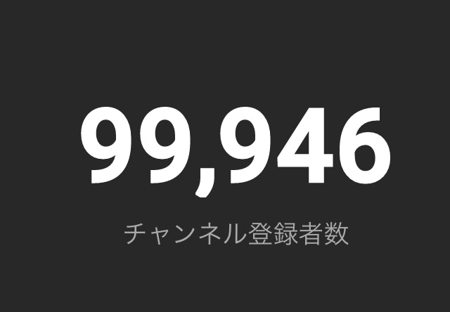Twitterで画像を見る